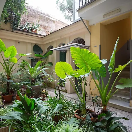 Da Cesare E Chloe Al Colosseo Appartamento *